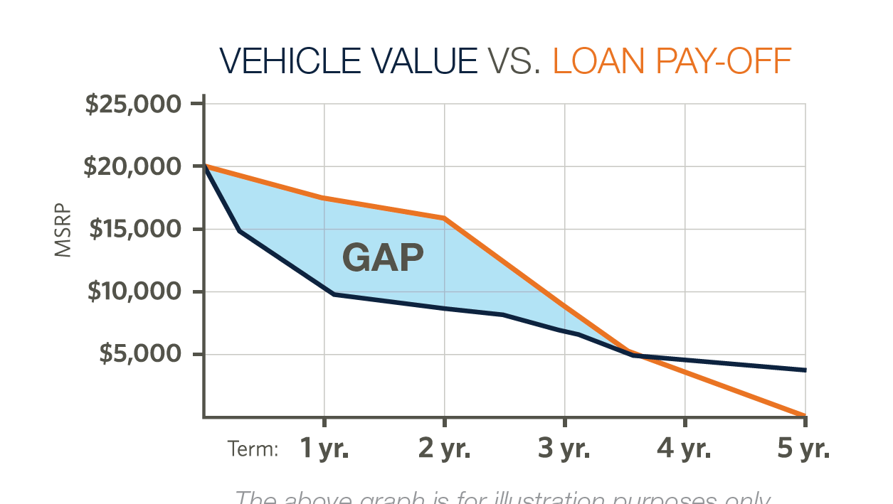 About Us | Freedom Chrysler Dodge Jeep Ram FIAT By Ed Morse in Durant OK